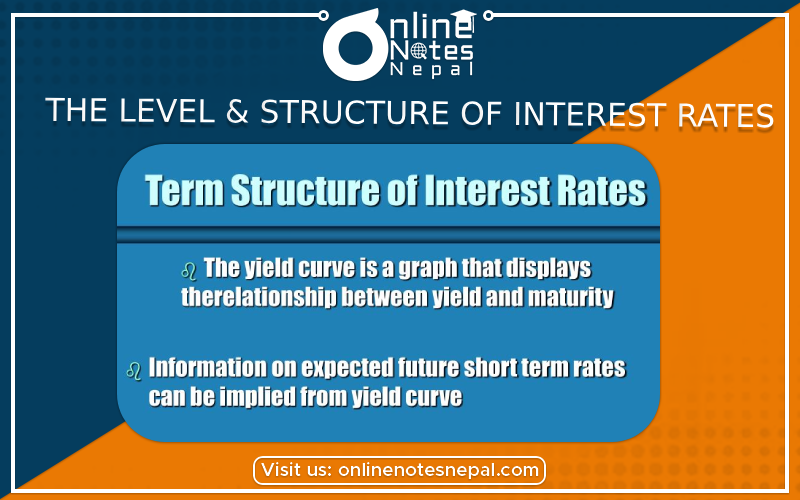 The Level & Structure of Interest Rates